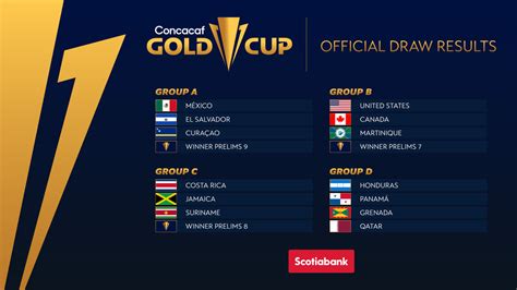 concacaf gold cup haiti vs mexico